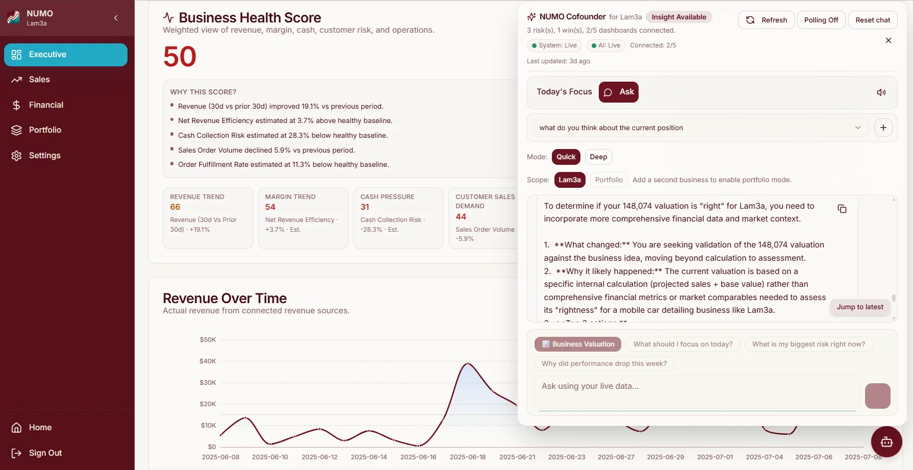 Numo — AI Business Analytics